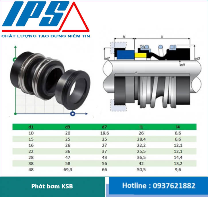 Phớt bơm KSB